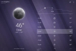 weather-10