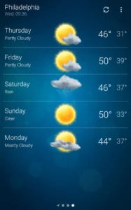 weather-2