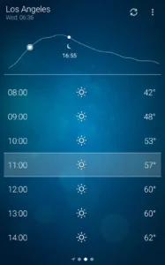 weather-3